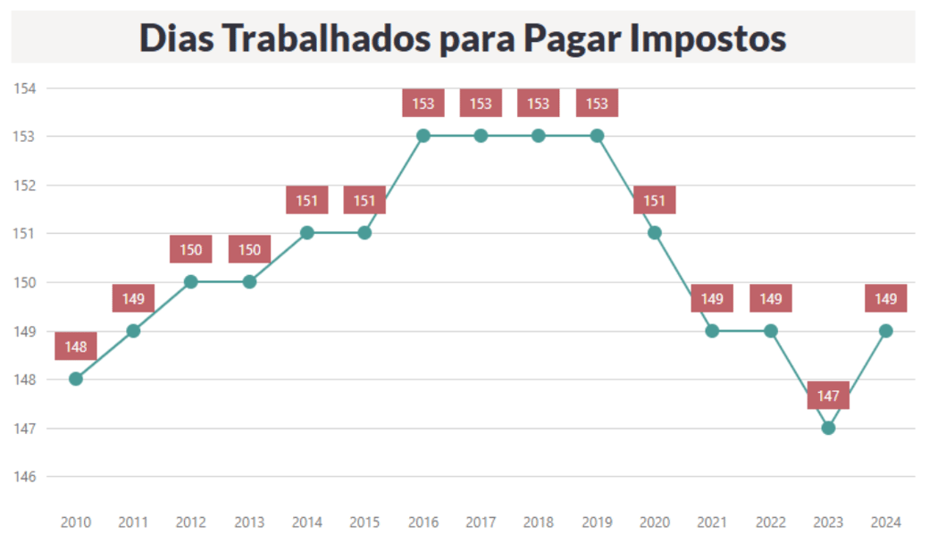 Captura de Tela 2025-05-16 às 14.06.27